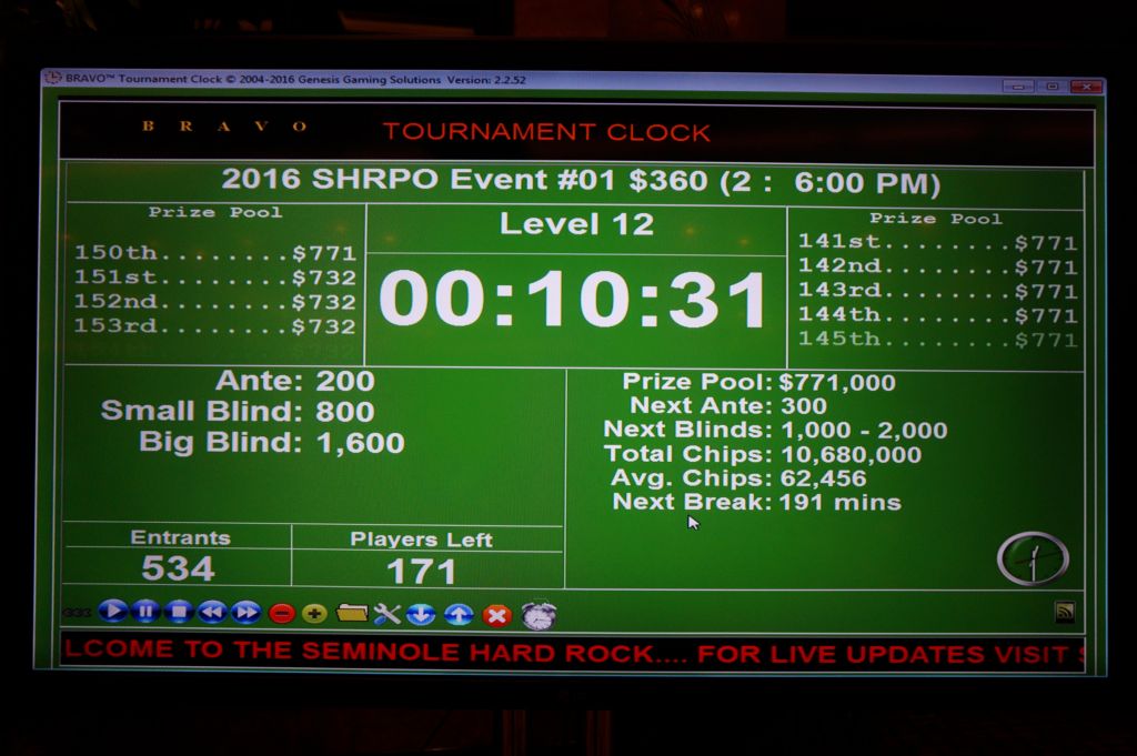 2016-SHRPO-07357